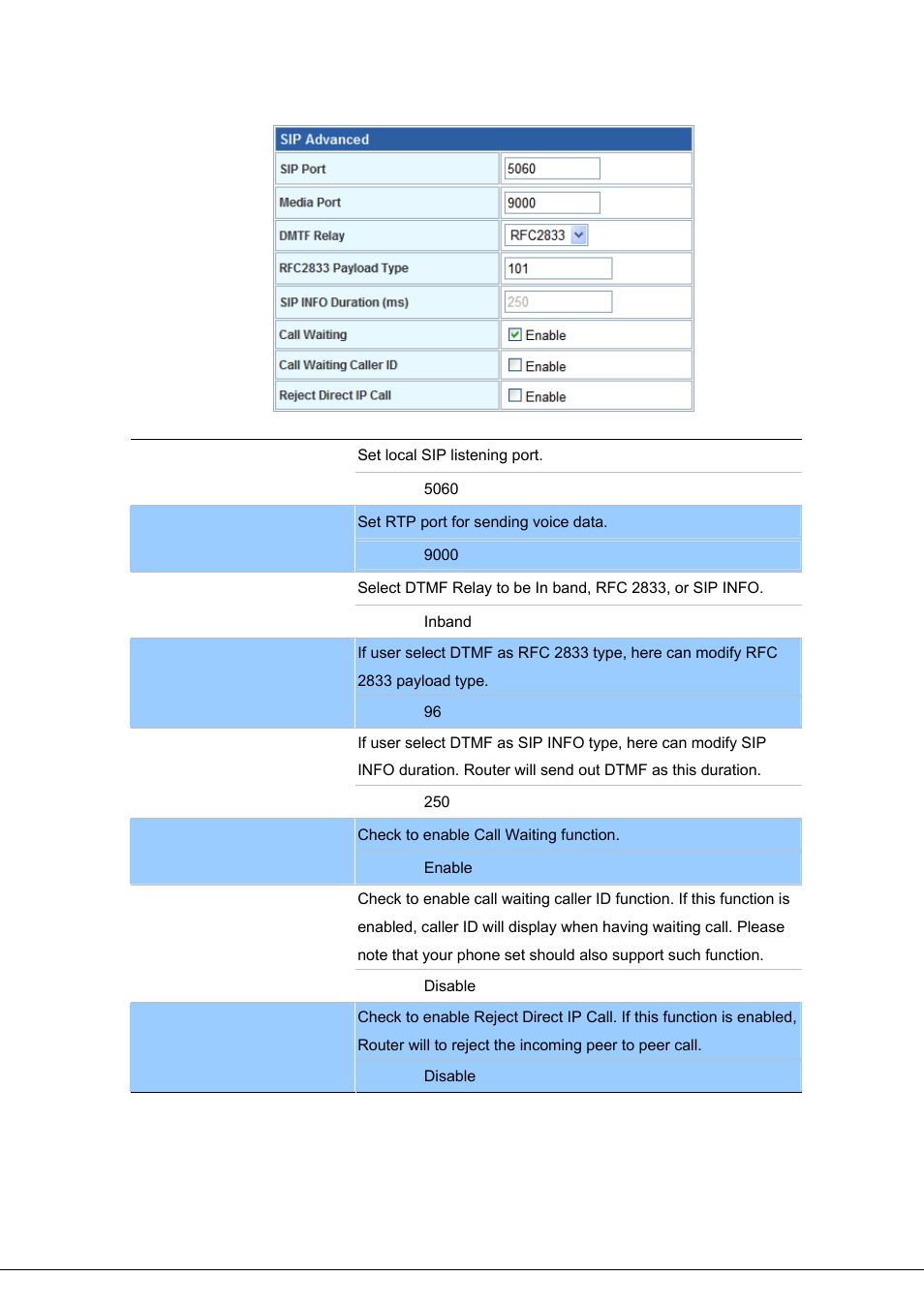 PLANET VIP-281SW User Manual | Page 44 / 80