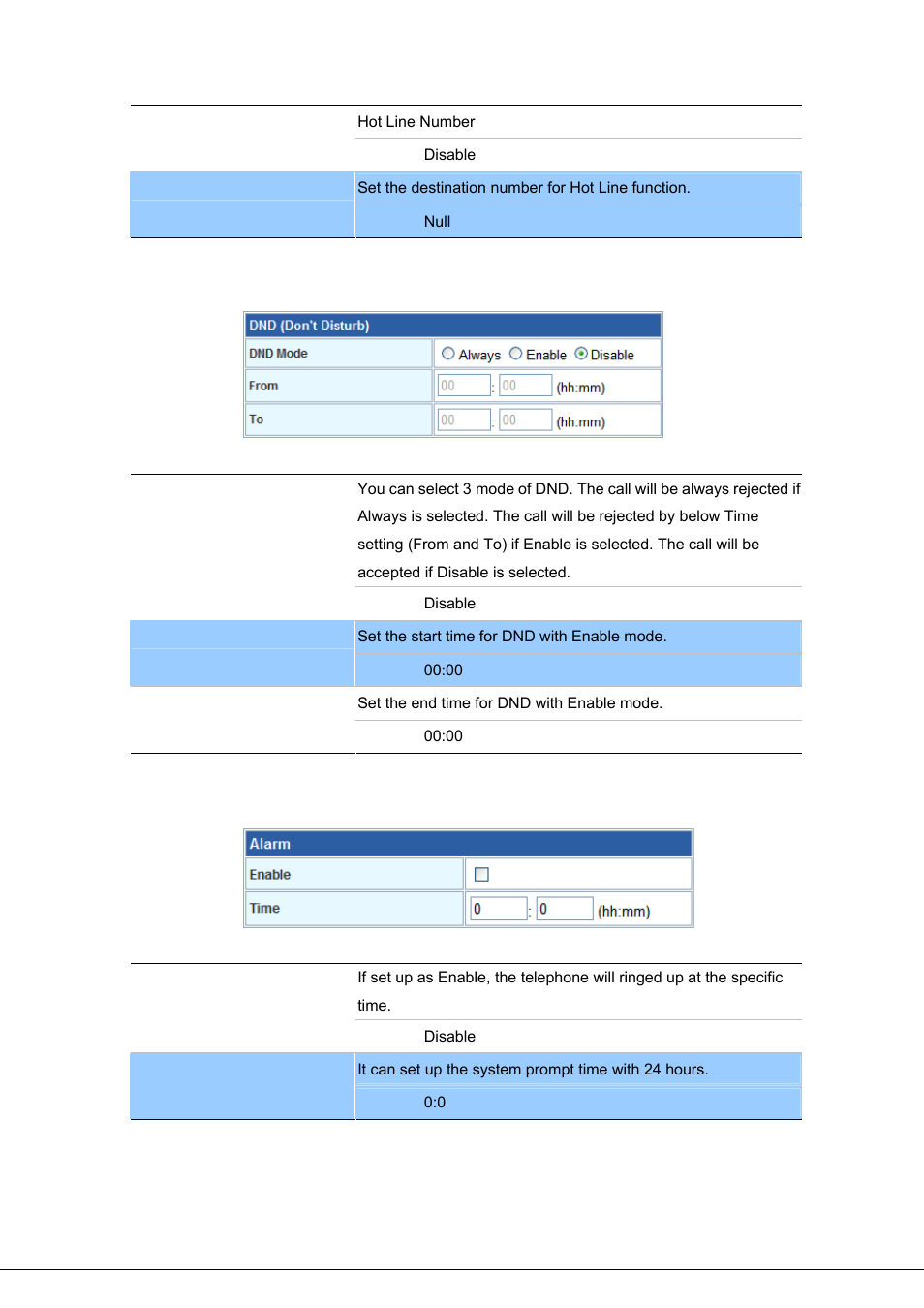 PLANET VIP-281SW User Manual | Page 48 / 80
