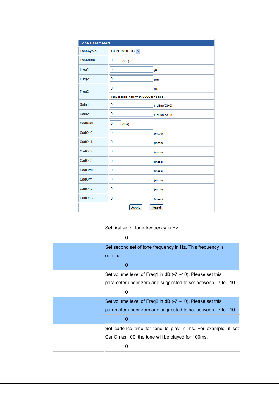 PLANET VIP-281SW User Manual | Page 50 / 80
