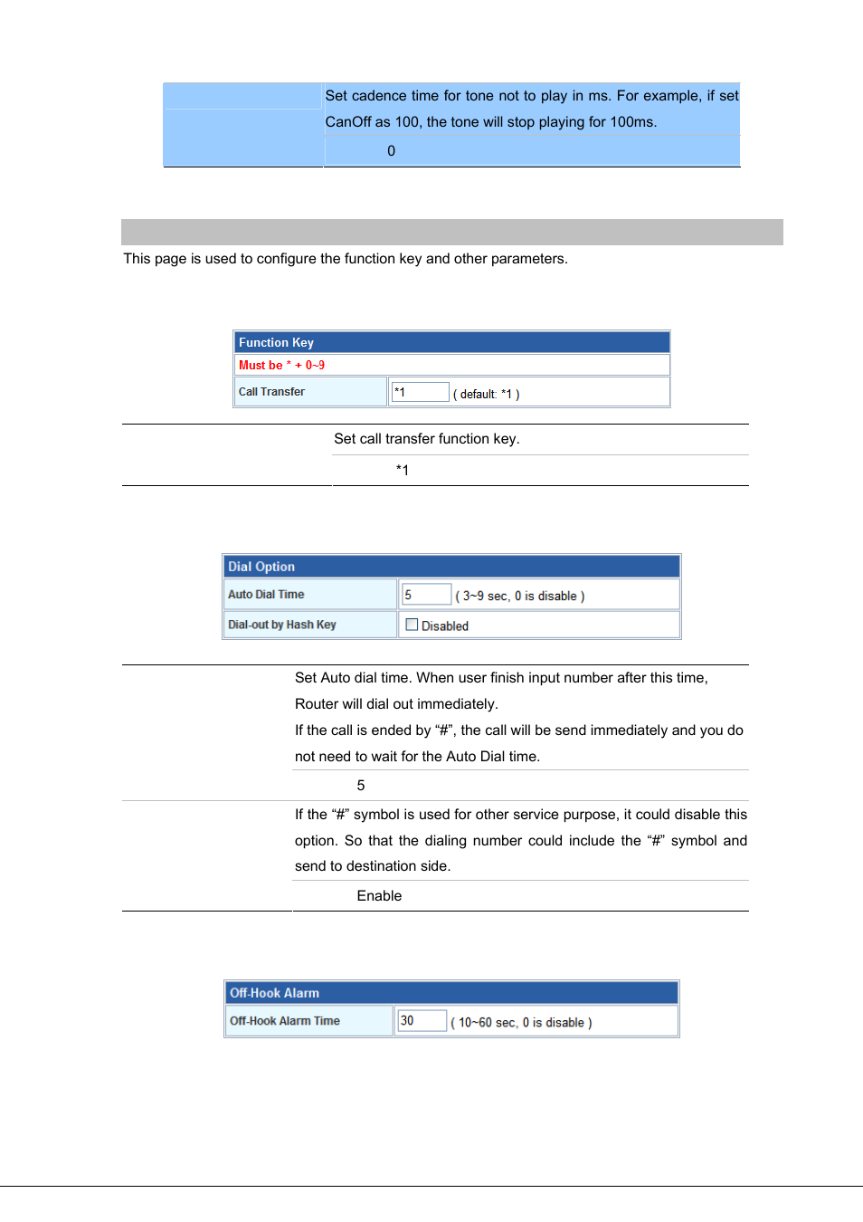 Other | PLANET VIP-281SW User Manual | Page 51 / 80