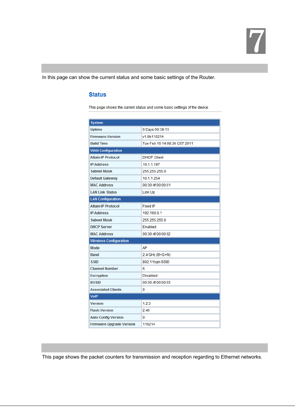Chapter 7 management, Status, Statistics | PLANET VIP-281SW User Manual | Page 53 / 80
