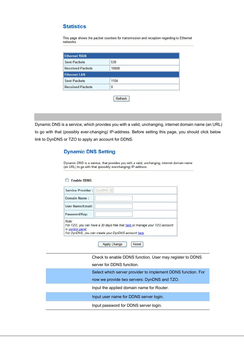 Ddns | PLANET VIP-281SW User Manual | Page 54 / 80