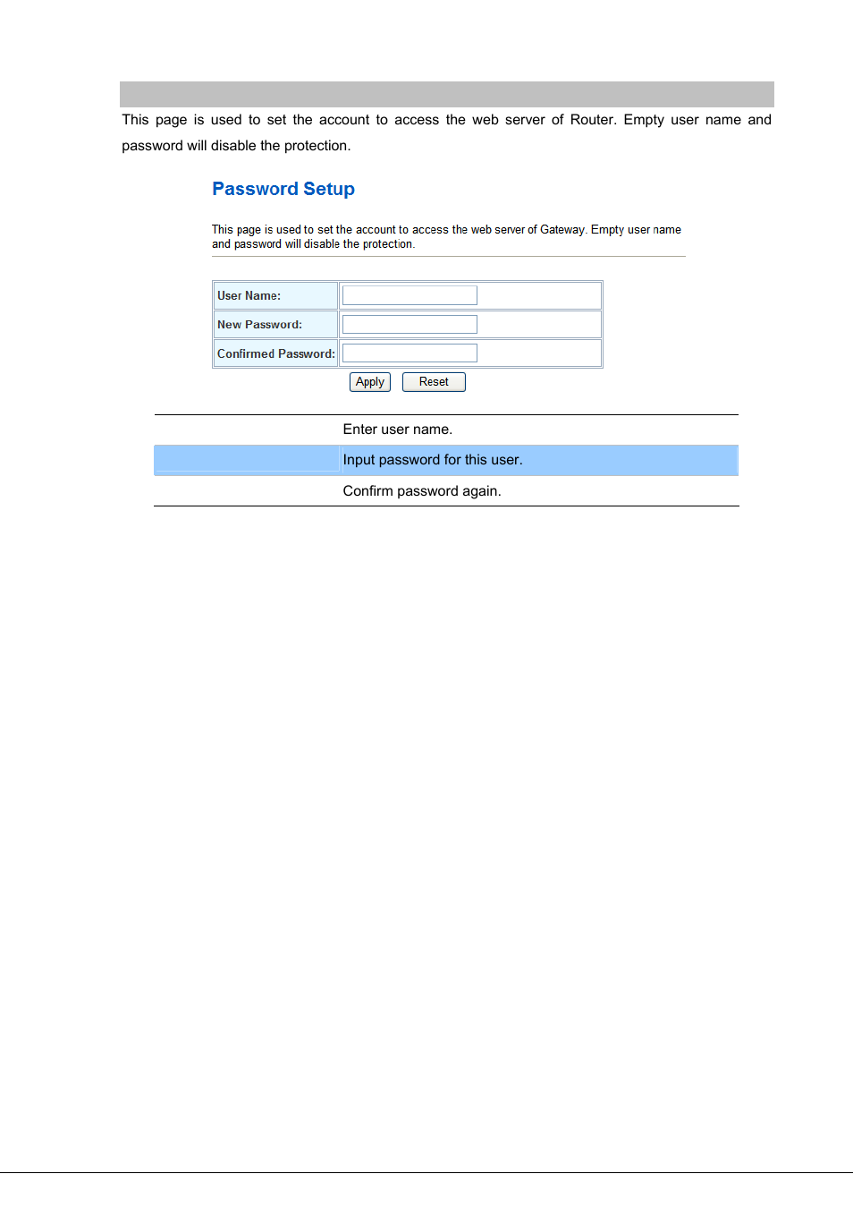 Password setup | PLANET VIP-281SW User Manual | Page 61 / 80