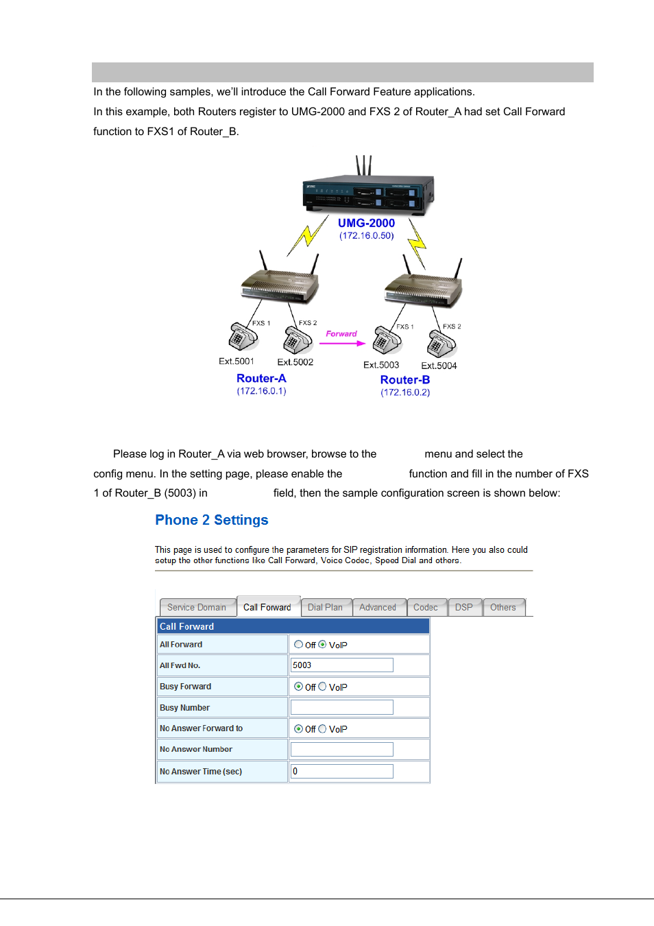 Case 4: call forward feature | PLANET VIP-281SW User Manual | Page 69 / 80