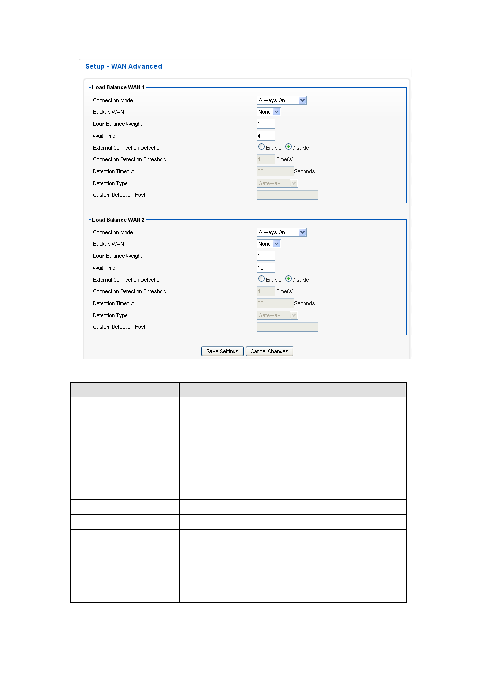 PLANET VRT-420N User Manual | Page 20 / 71