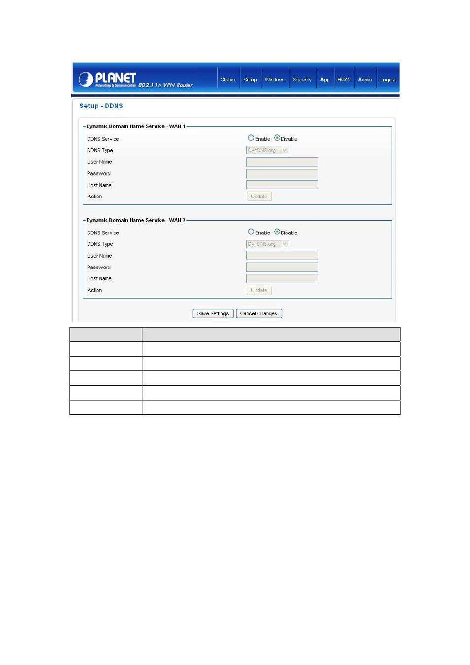 PLANET VRT-420N User Manual | Page 25 / 71