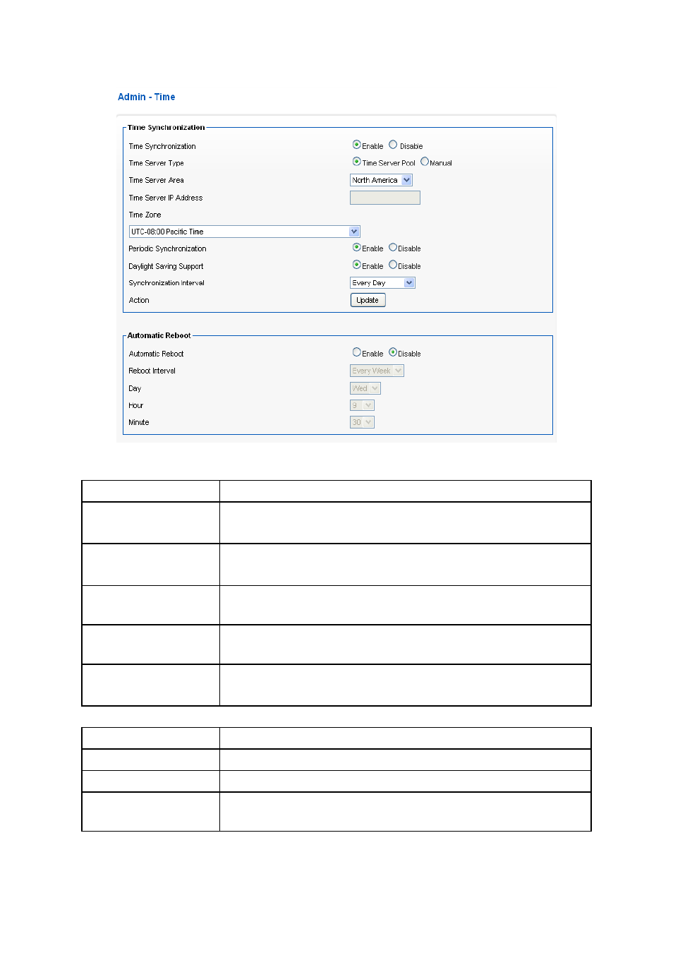 PLANET VRT-420N User Manual | Page 60 / 71