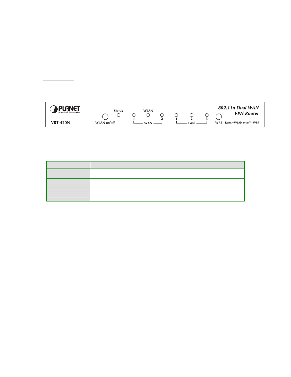Chapter 2 hardware installation / network setup, 1 outlook, Utlook | PLANET VRT-420N User Manual | Page 9 / 71