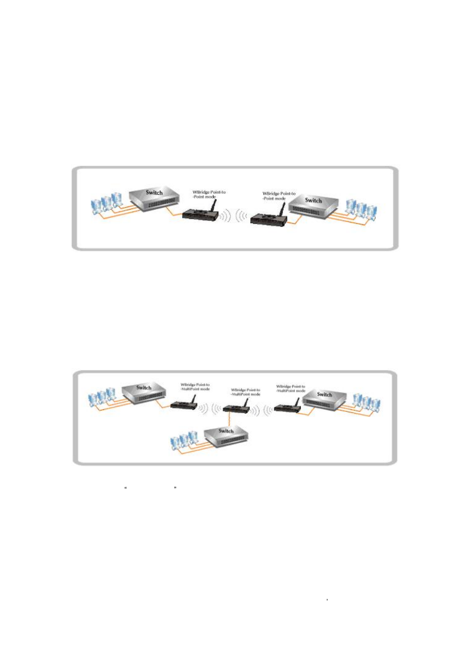 3 wireless bridge mode, 4 multiple bridge mode, 5 repeater mode | PLANET WAP-4000 User Manual | Page 61 / 63