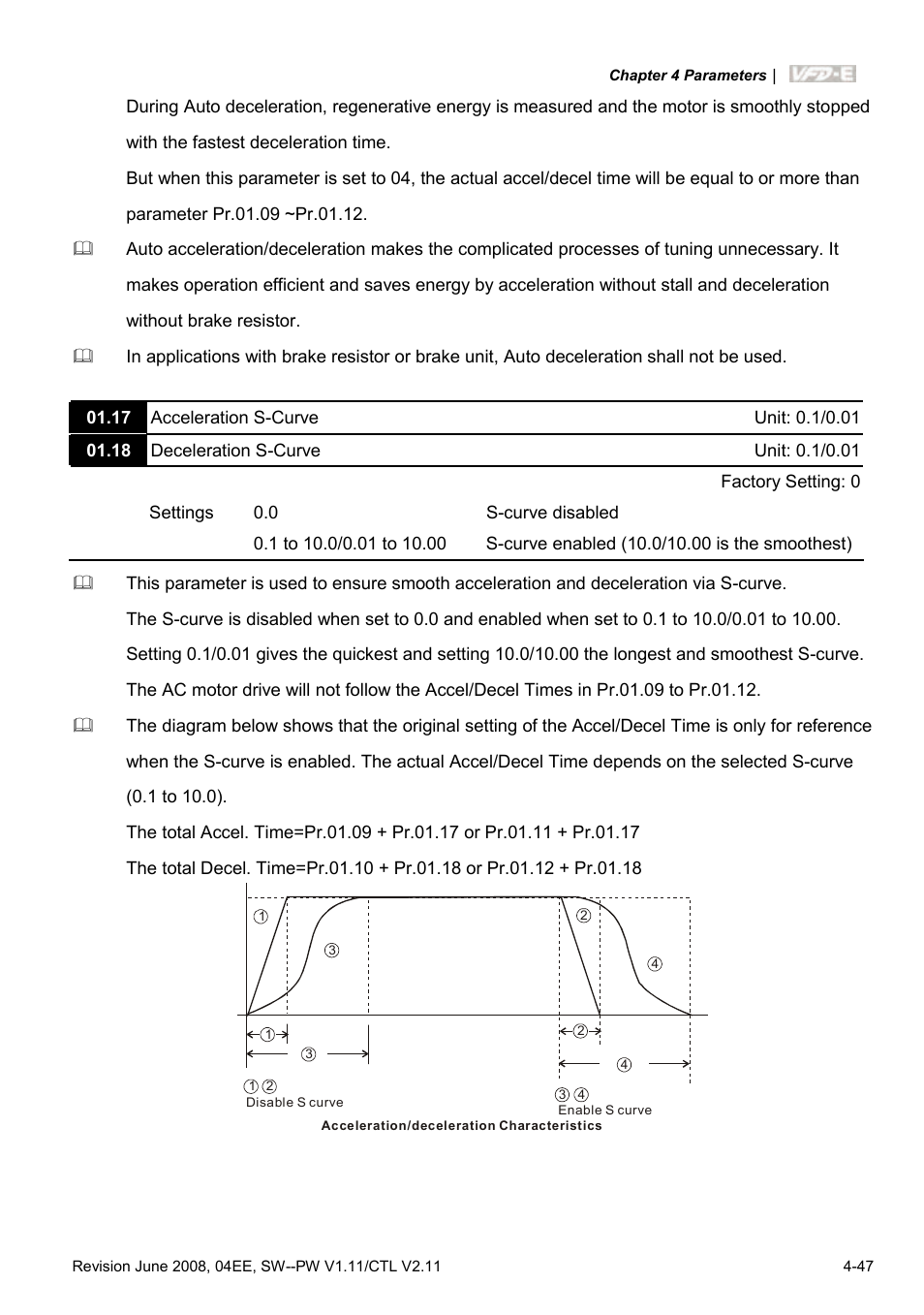 Delta Electronics AC Motor Drive VFD-E User Manual | Page 100 / 363