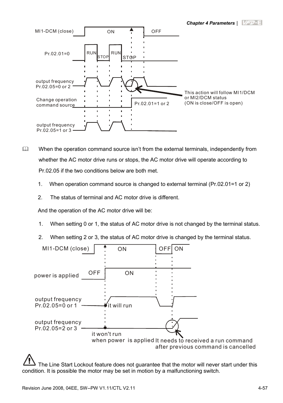 Delta Electronics AC Motor Drive VFD-E User Manual | Page 110 / 363