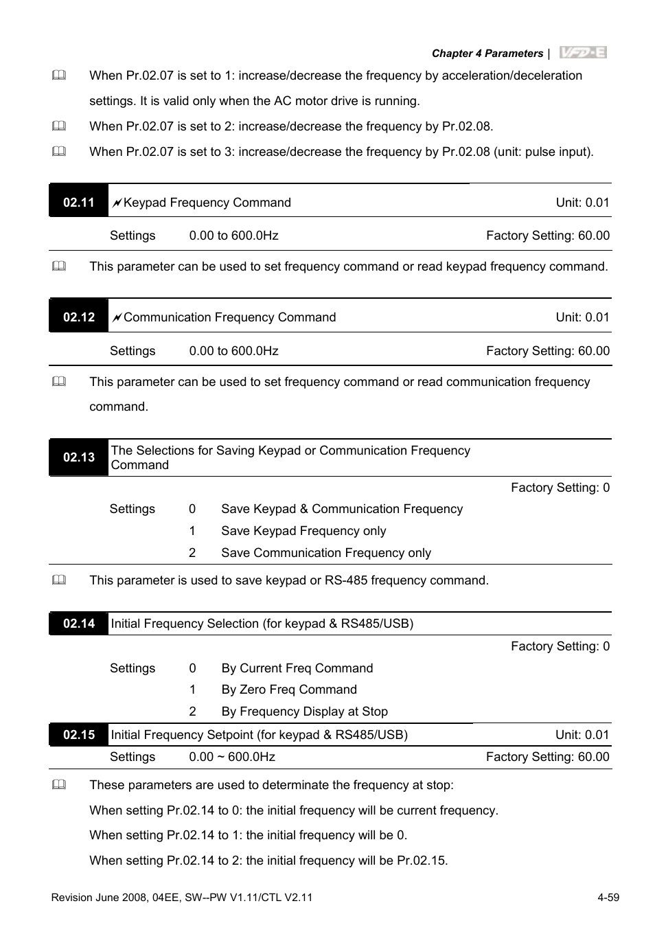 Delta Electronics AC Motor Drive VFD-E User Manual | Page 112 / 363