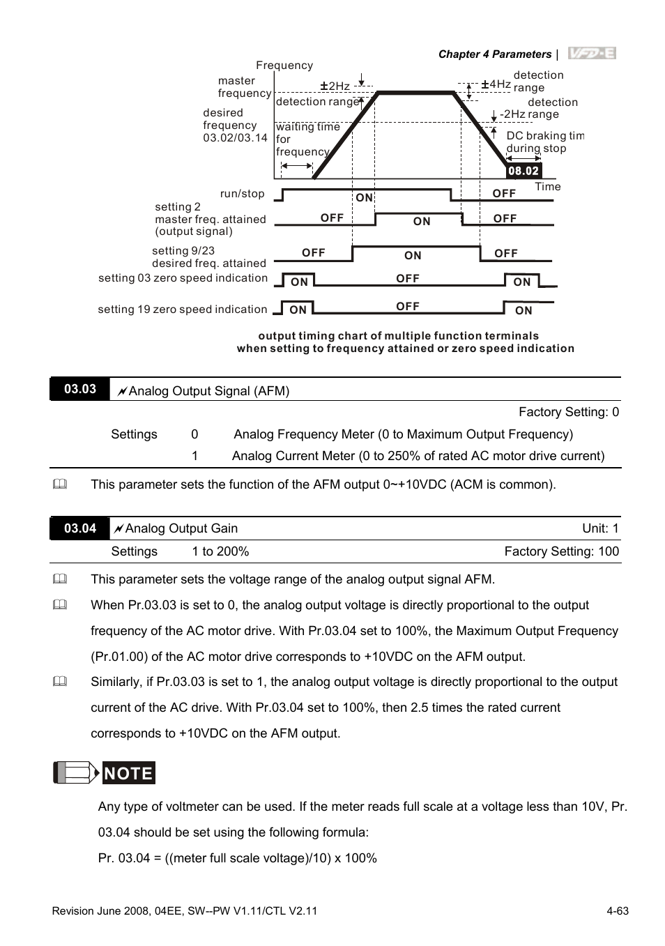 Delta Electronics AC Motor Drive VFD-E User Manual | Page 116 / 363