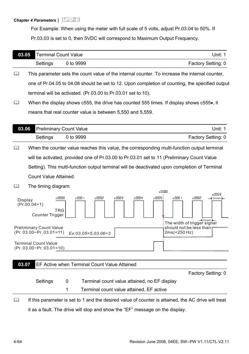 Delta Electronics AC Motor Drive VFD-E User Manual | Page 117 / 363