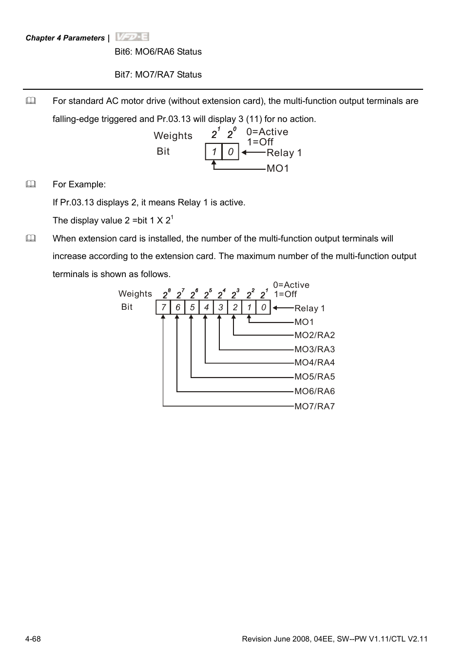 Delta Electronics AC Motor Drive VFD-E User Manual | Page 121 / 363