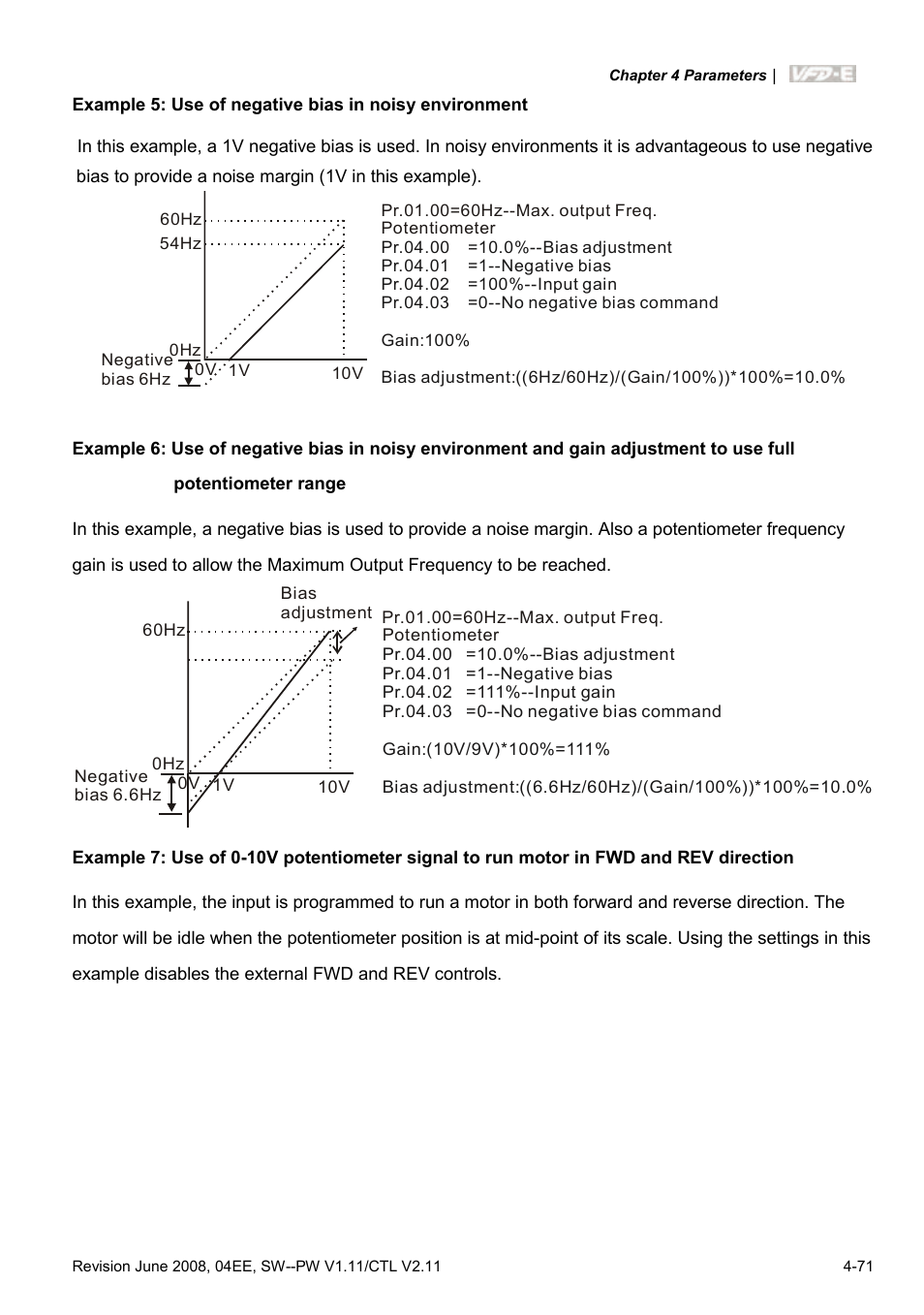 Delta Electronics AC Motor Drive VFD-E User Manual | Page 124 / 363