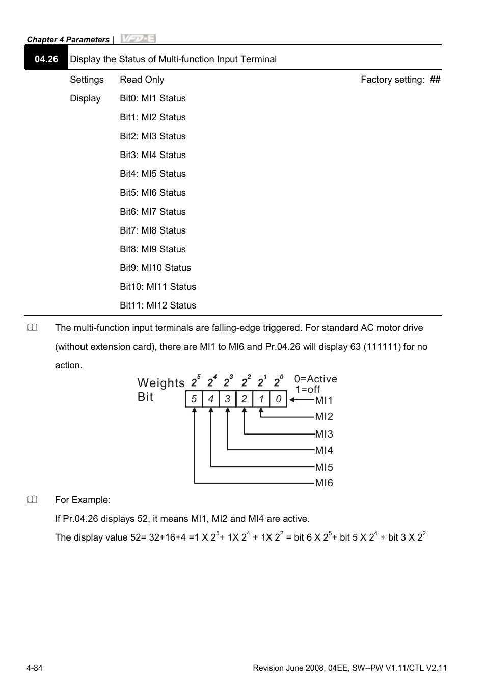 Weights bit | Delta Electronics AC Motor Drive VFD-E User Manual | Page 137 / 363