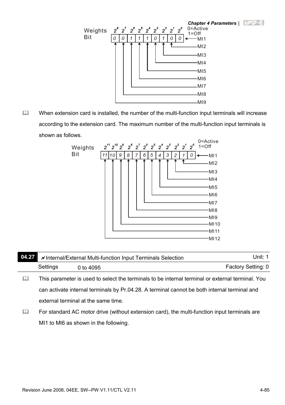 Delta Electronics AC Motor Drive VFD-E User Manual | Page 138 / 363