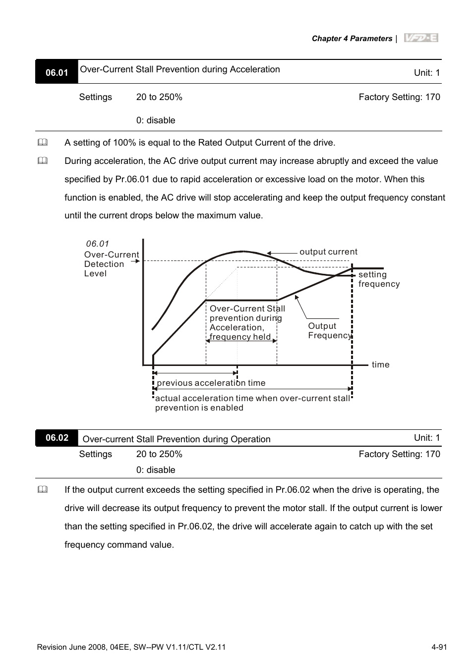 Delta Electronics AC Motor Drive VFD-E User Manual | Page 144 / 363