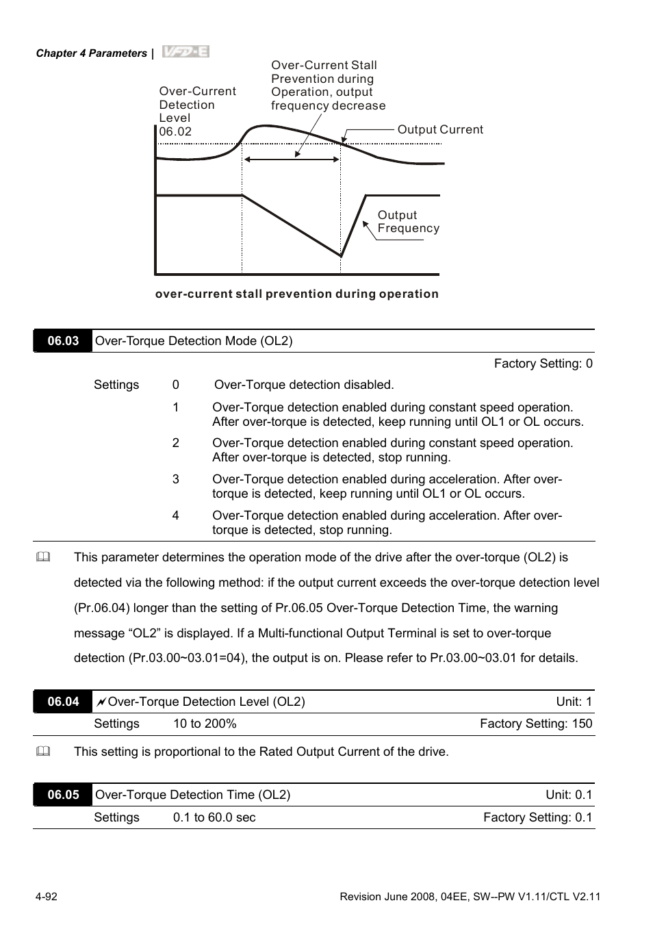 Delta Electronics AC Motor Drive VFD-E User Manual | Page 145 / 363