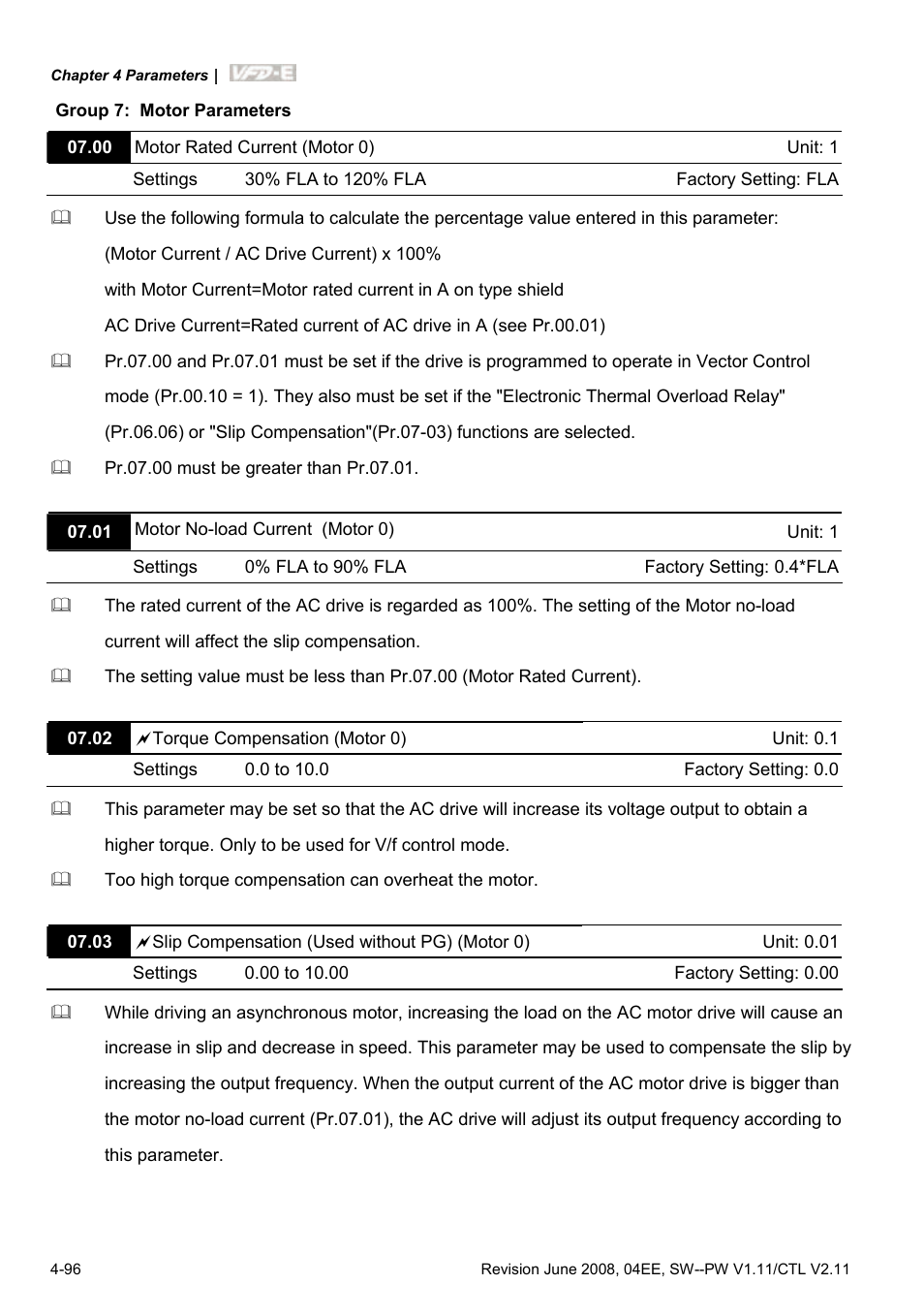 Delta Electronics AC Motor Drive VFD-E User Manual | Page 149 / 363