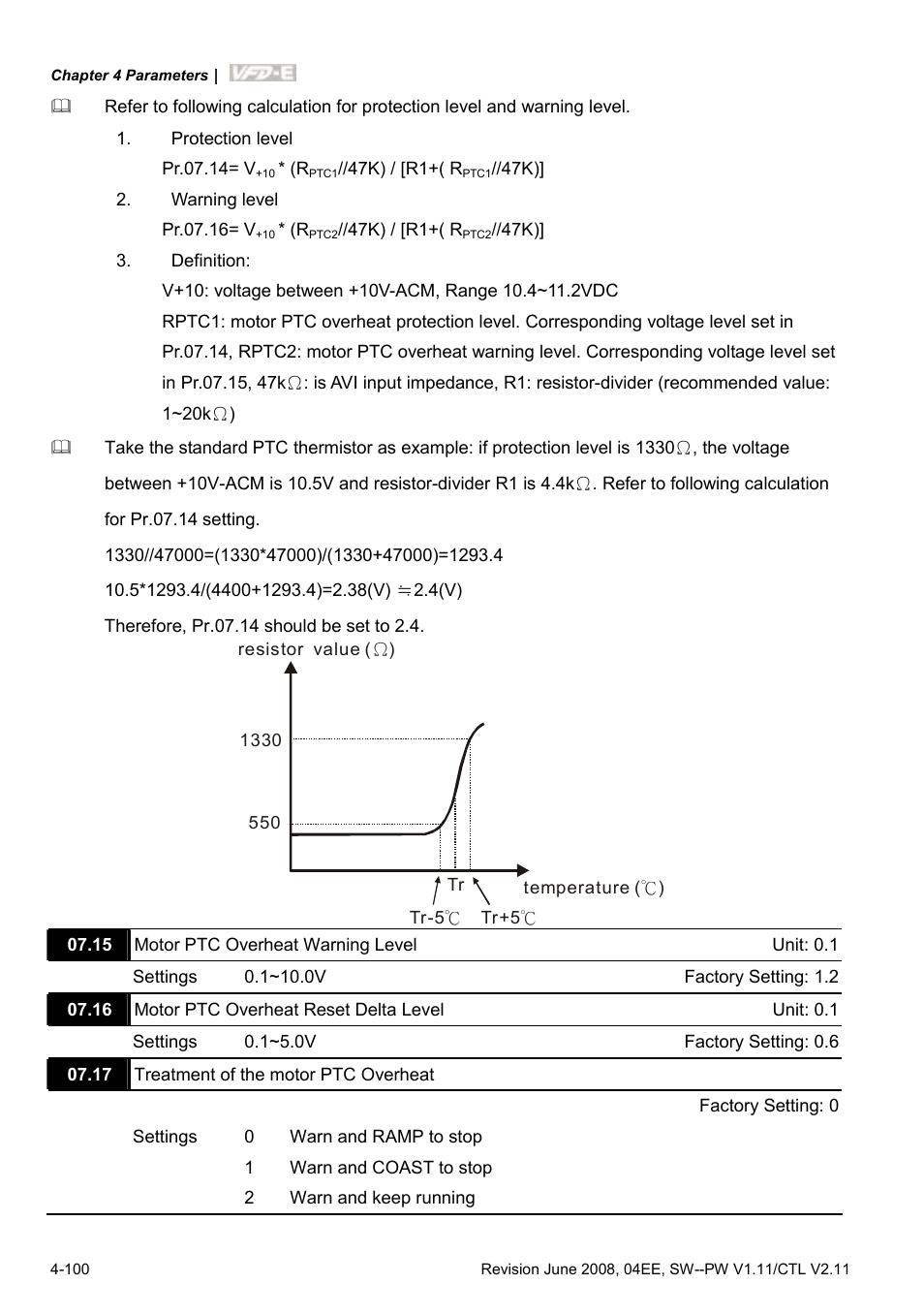 Delta Electronics AC Motor Drive VFD-E User Manual | Page 153 / 363