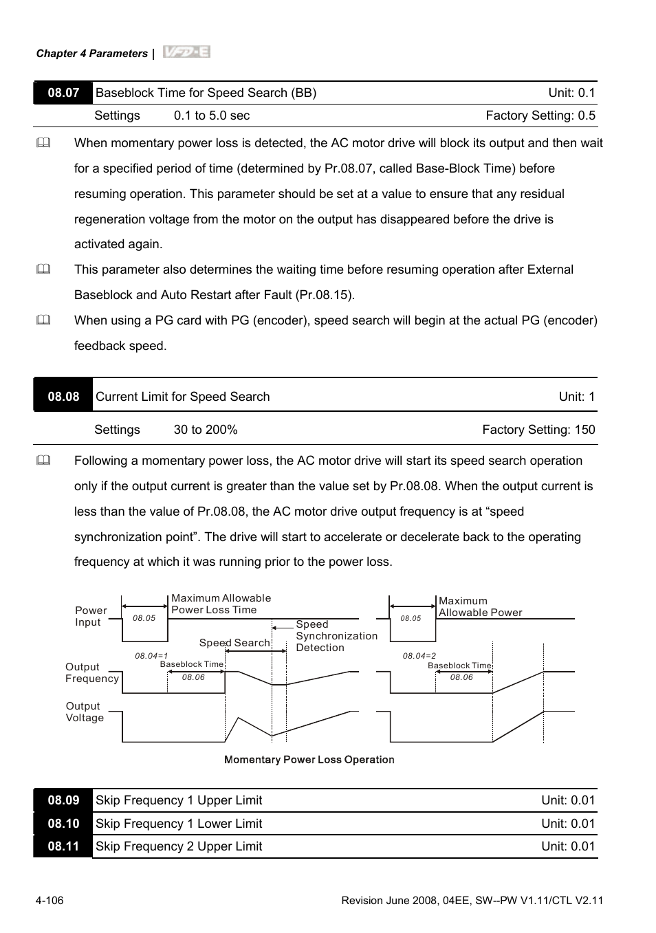 Delta Electronics AC Motor Drive VFD-E User Manual | Page 159 / 363