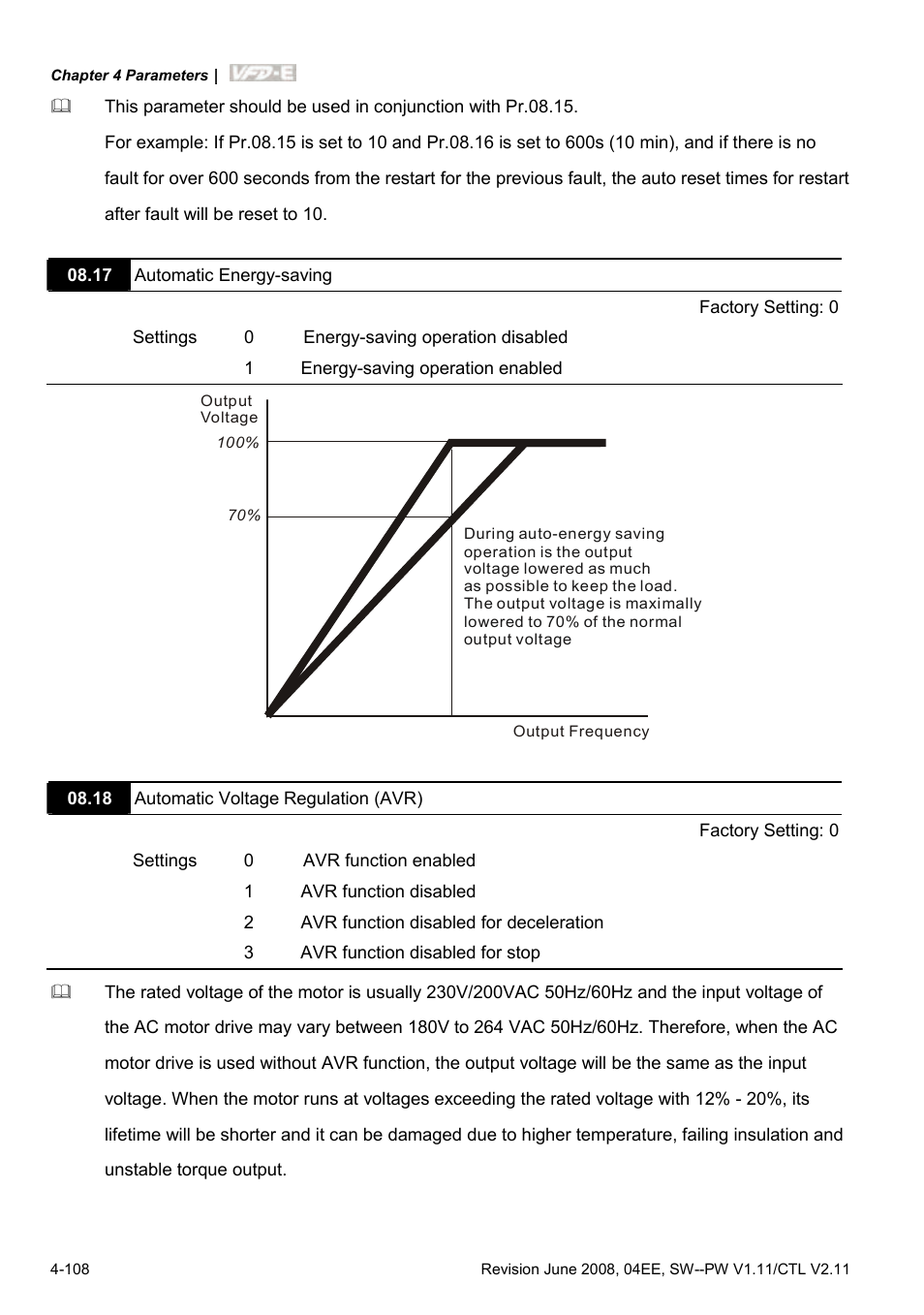Delta Electronics AC Motor Drive VFD-E User Manual | Page 161 / 363