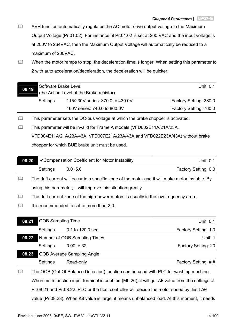 Delta Electronics AC Motor Drive VFD-E User Manual | Page 162 / 363