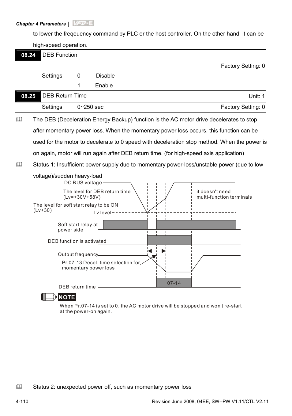 Delta Electronics AC Motor Drive VFD-E User Manual | Page 163 / 363