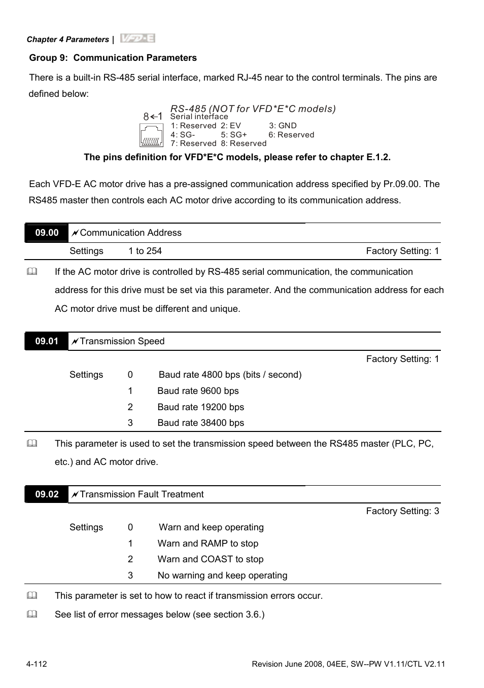 Delta Electronics AC Motor Drive VFD-E User Manual | Page 165 / 363