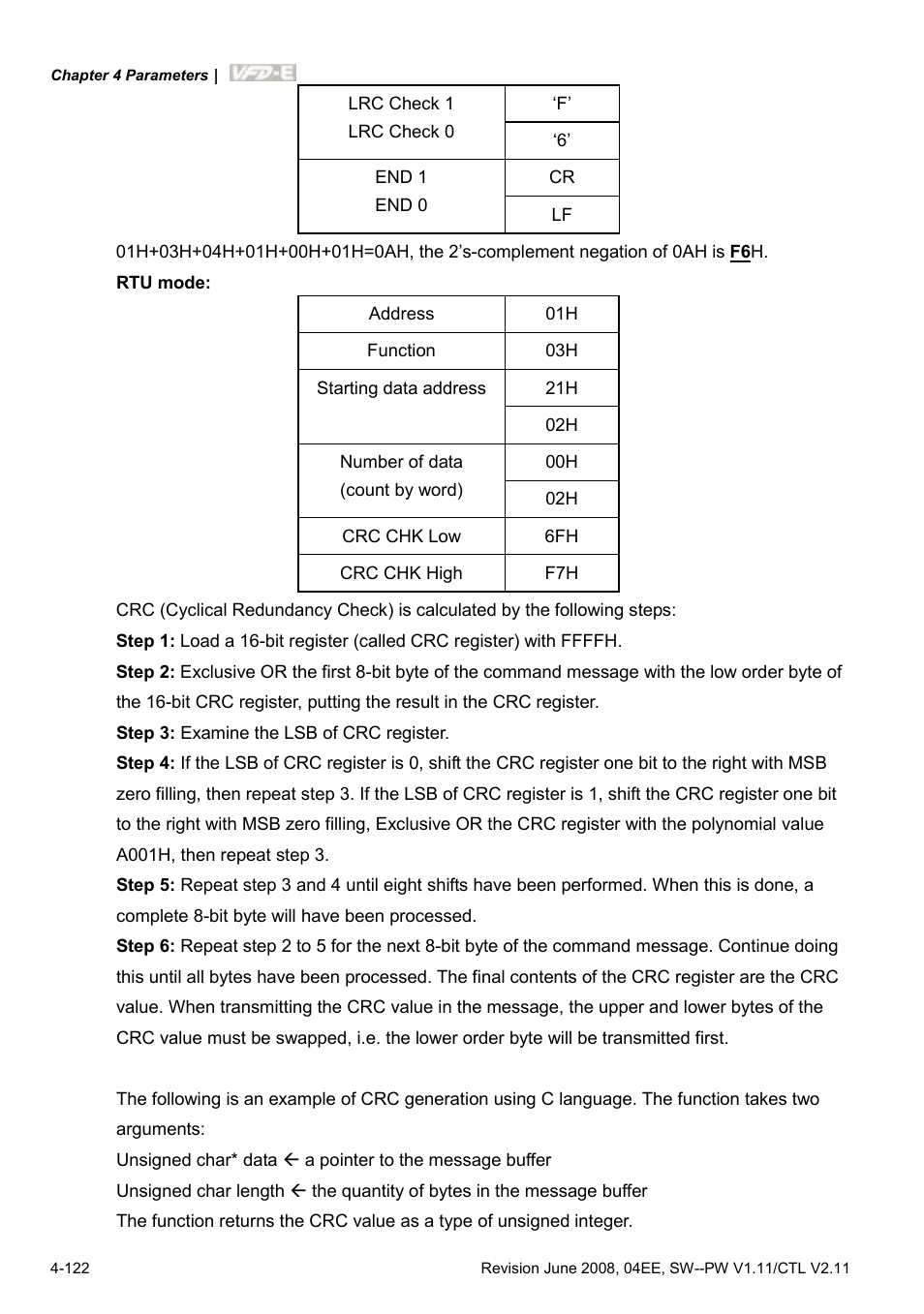 Delta Electronics AC Motor Drive VFD-E User Manual | Page 175 / 363