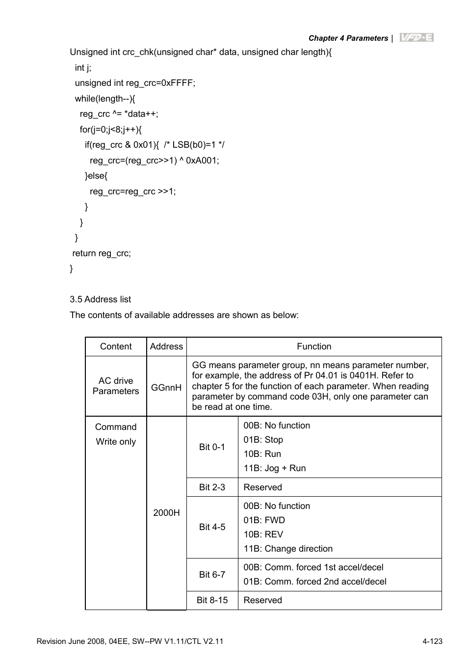 Delta Electronics AC Motor Drive VFD-E User Manual | Page 176 / 363