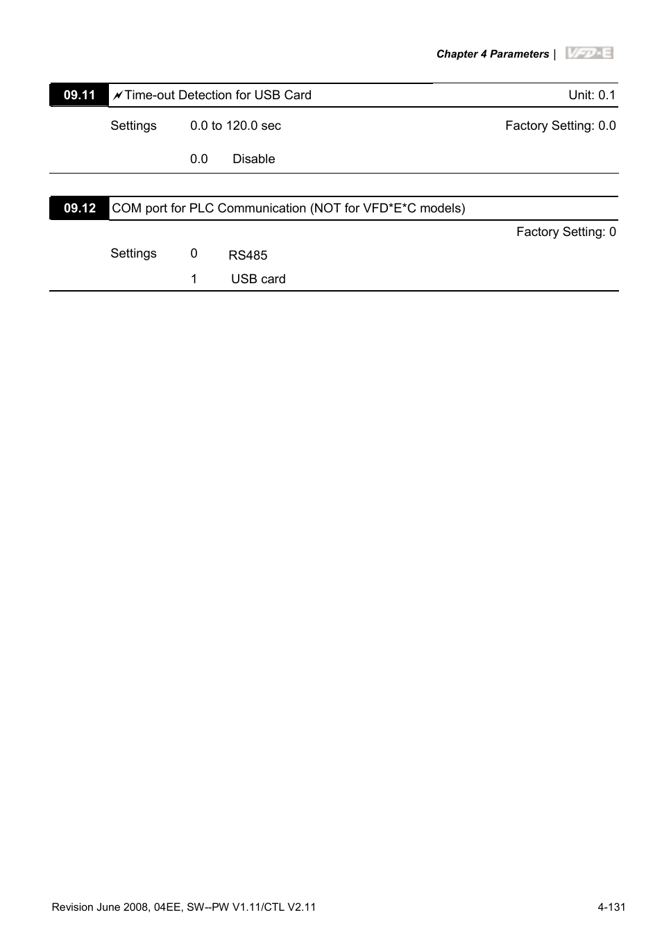 Delta Electronics AC Motor Drive VFD-E User Manual | Page 184 / 363