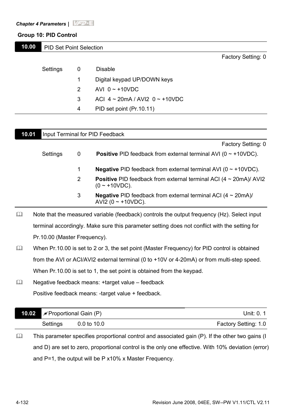 Delta Electronics AC Motor Drive VFD-E User Manual | Page 185 / 363
