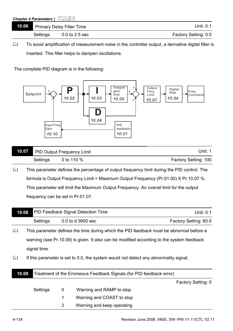 Delta Electronics AC Motor Drive VFD-E User Manual | Page 187 / 363