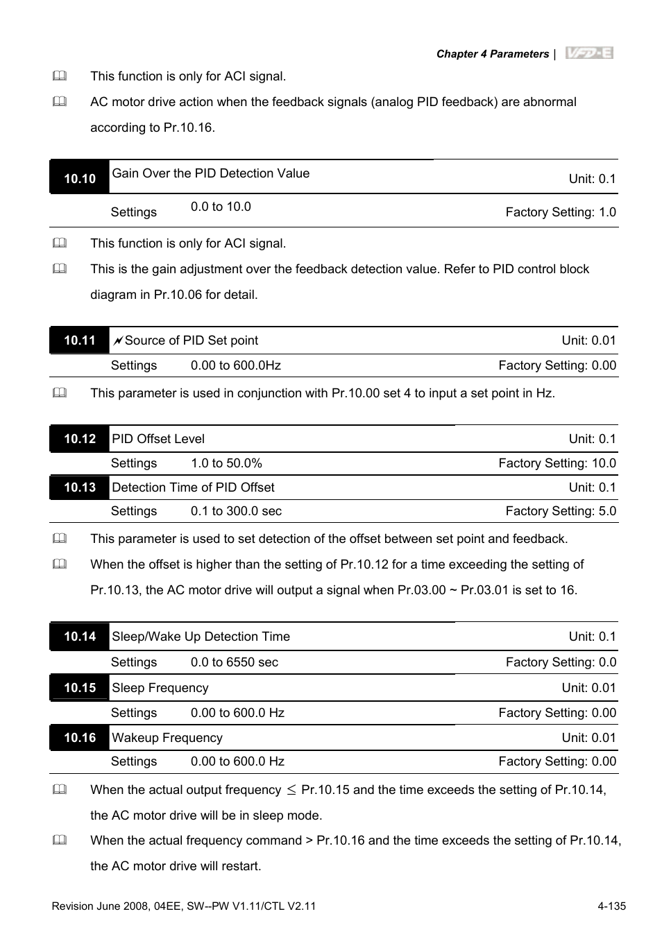 Delta Electronics AC Motor Drive VFD-E User Manual | Page 188 / 363