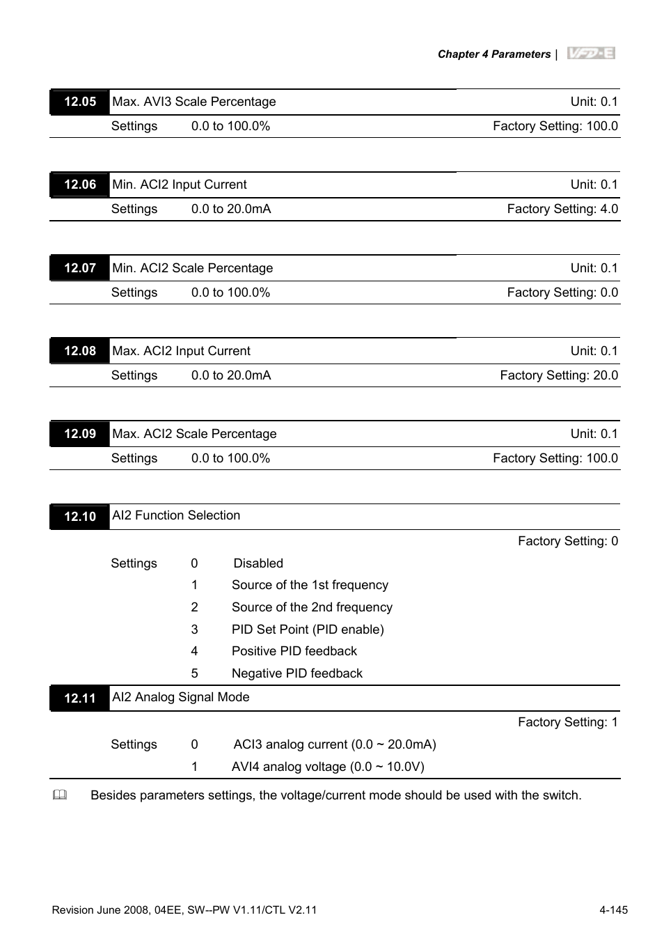 Delta Electronics AC Motor Drive VFD-E User Manual | Page 198 / 363