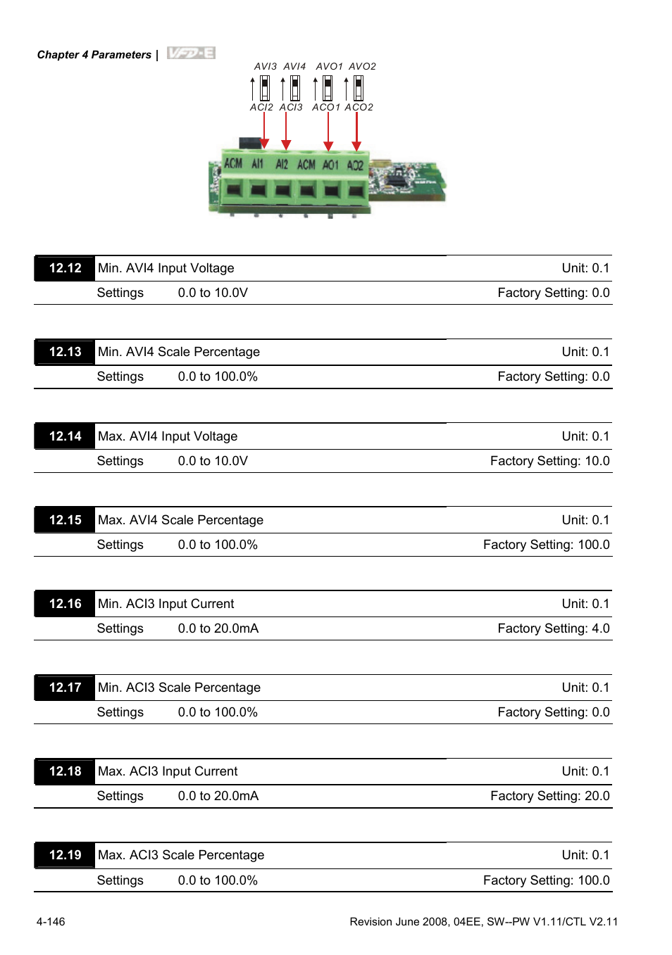 Delta Electronics AC Motor Drive VFD-E User Manual | Page 199 / 363