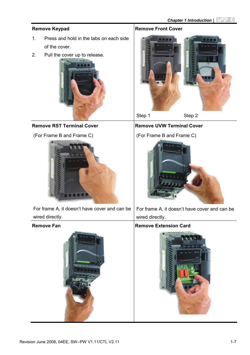 Delta Electronics AC Motor Drive VFD-E User Manual | Page 20 / 363