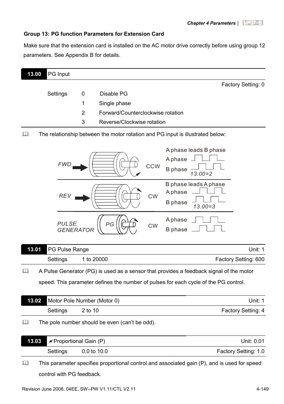Delta Electronics AC Motor Drive VFD-E User Manual | Page 202 / 363