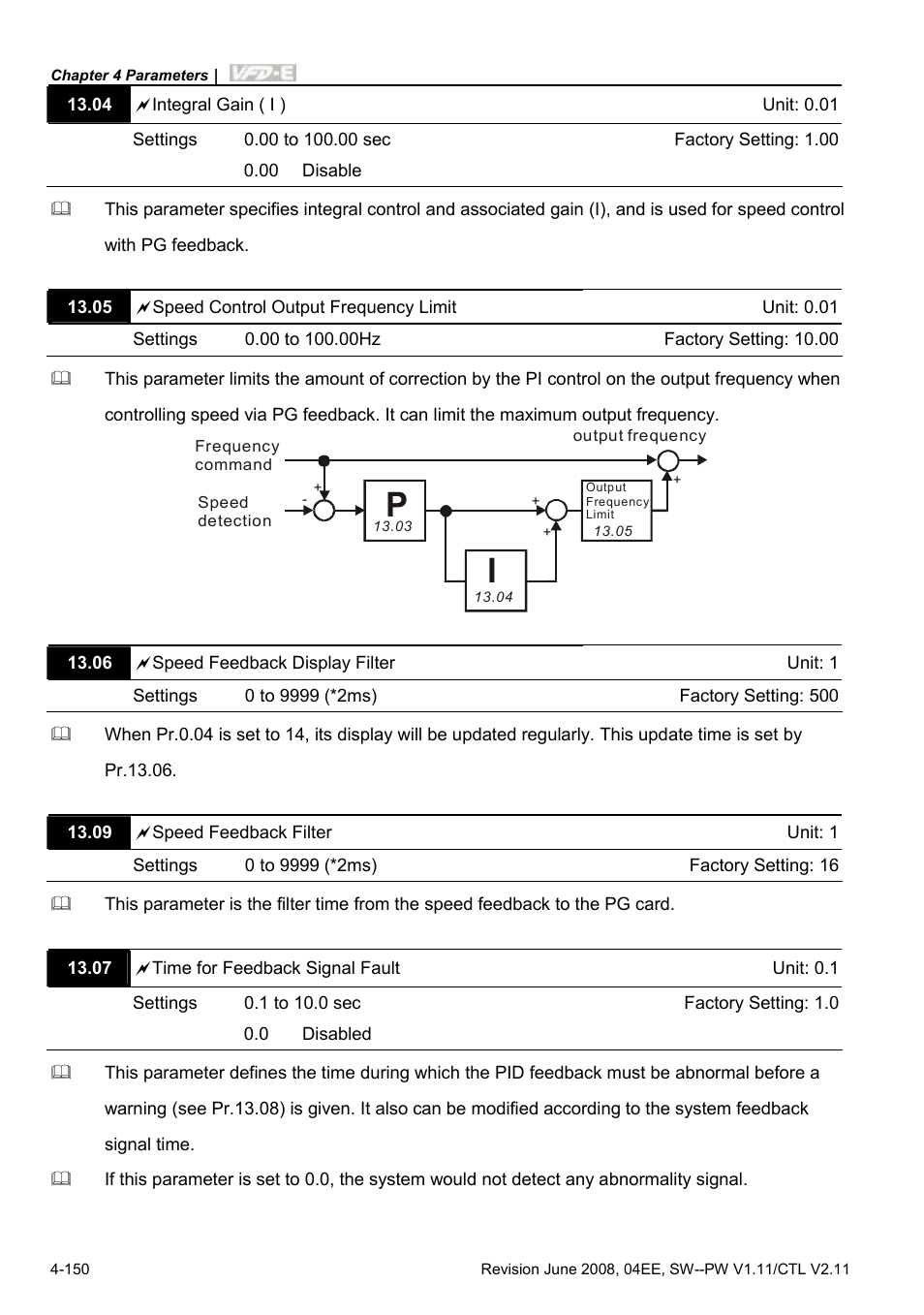 Delta Electronics AC Motor Drive VFD-E User Manual | Page 203 / 363