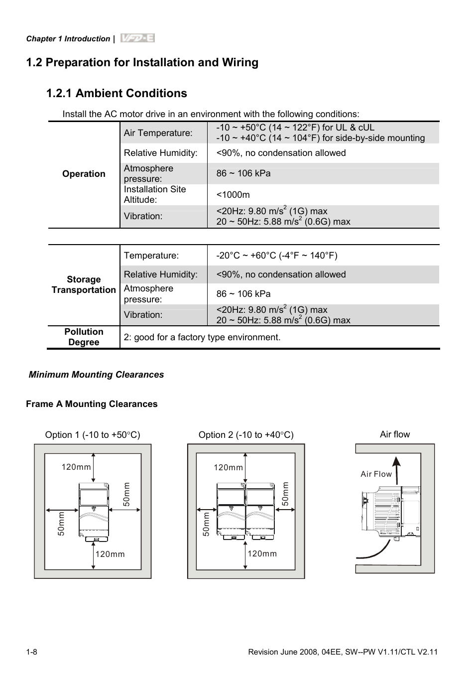 2 preparation for installation and wiring, 1 ambient conditions, 2 preparation for installation and wiring -8 | 1 ambient conditions -8 | Delta Electronics AC Motor Drive VFD-E User Manual | Page 21 / 363