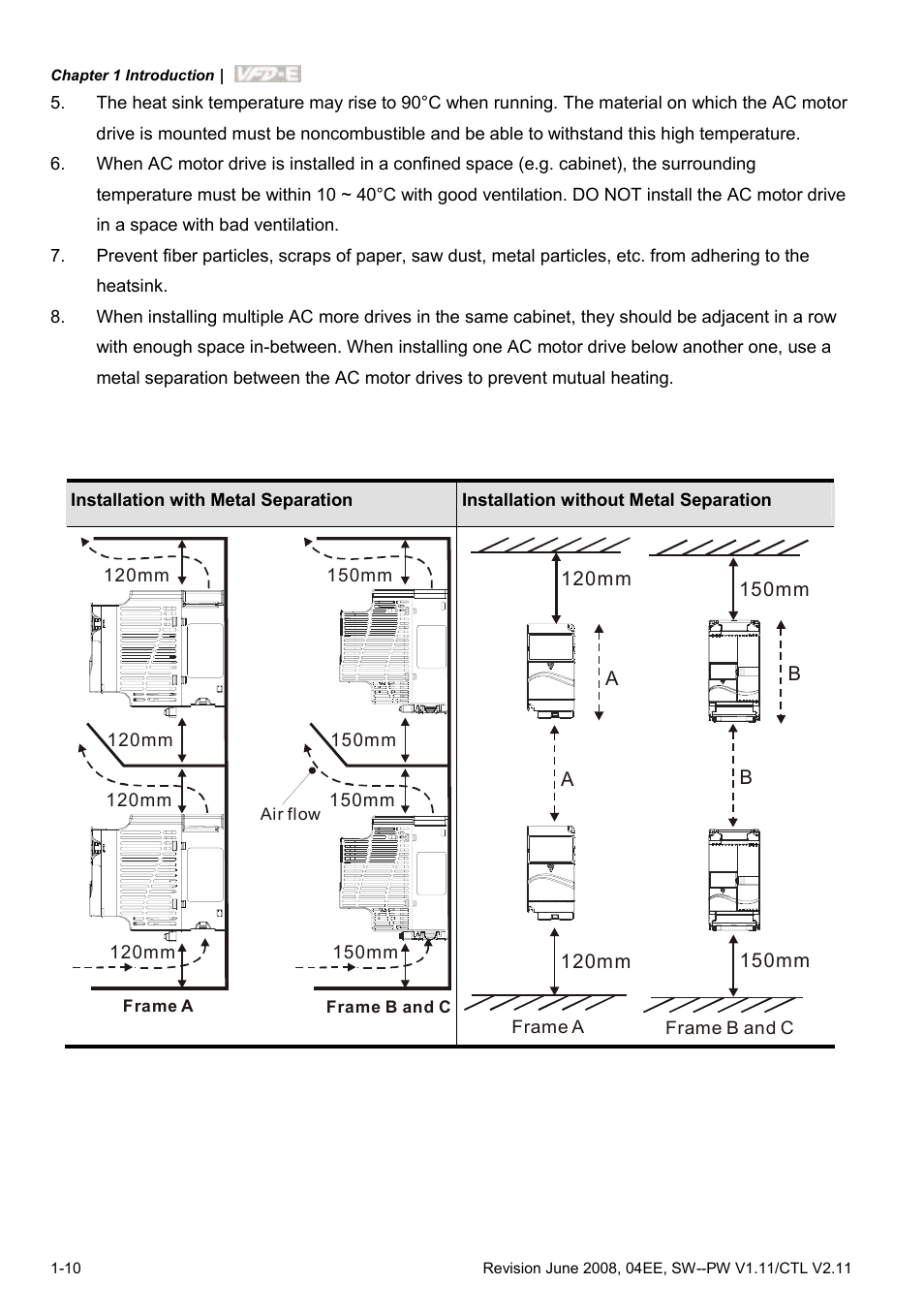 Delta Electronics AC Motor Drive VFD-E User Manual | Page 23 / 363