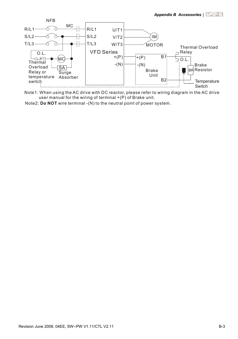 Delta Electronics AC Motor Drive VFD-E User Manual | Page 240 / 363