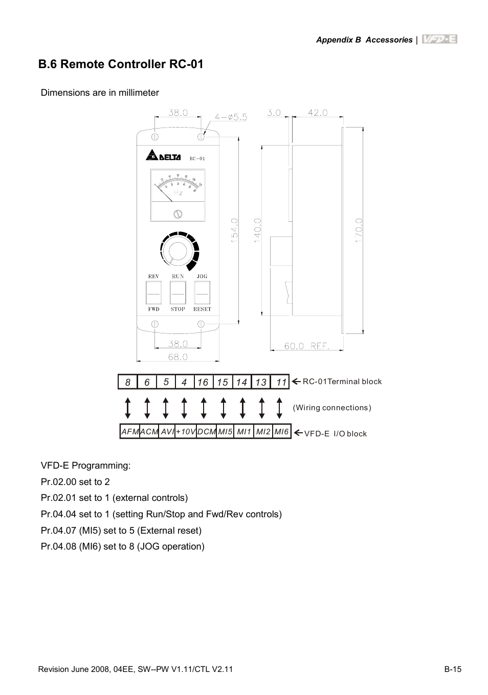 B.6 remote controller rc-01 | Delta Electronics AC Motor Drive VFD-E User Manual | Page 252 / 363