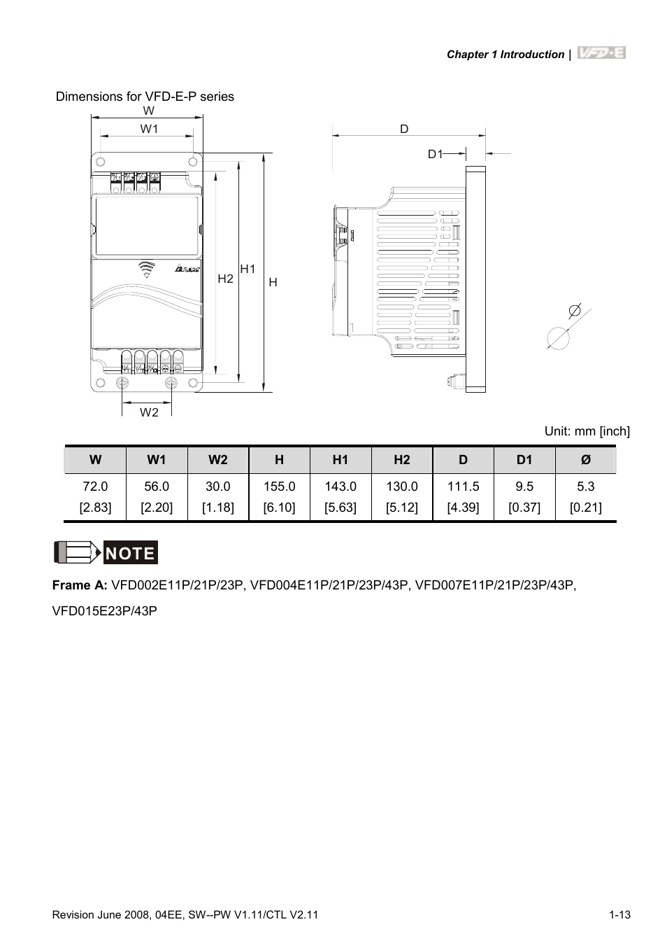 Delta Electronics AC Motor Drive VFD-E User Manual | Page 26 / 363