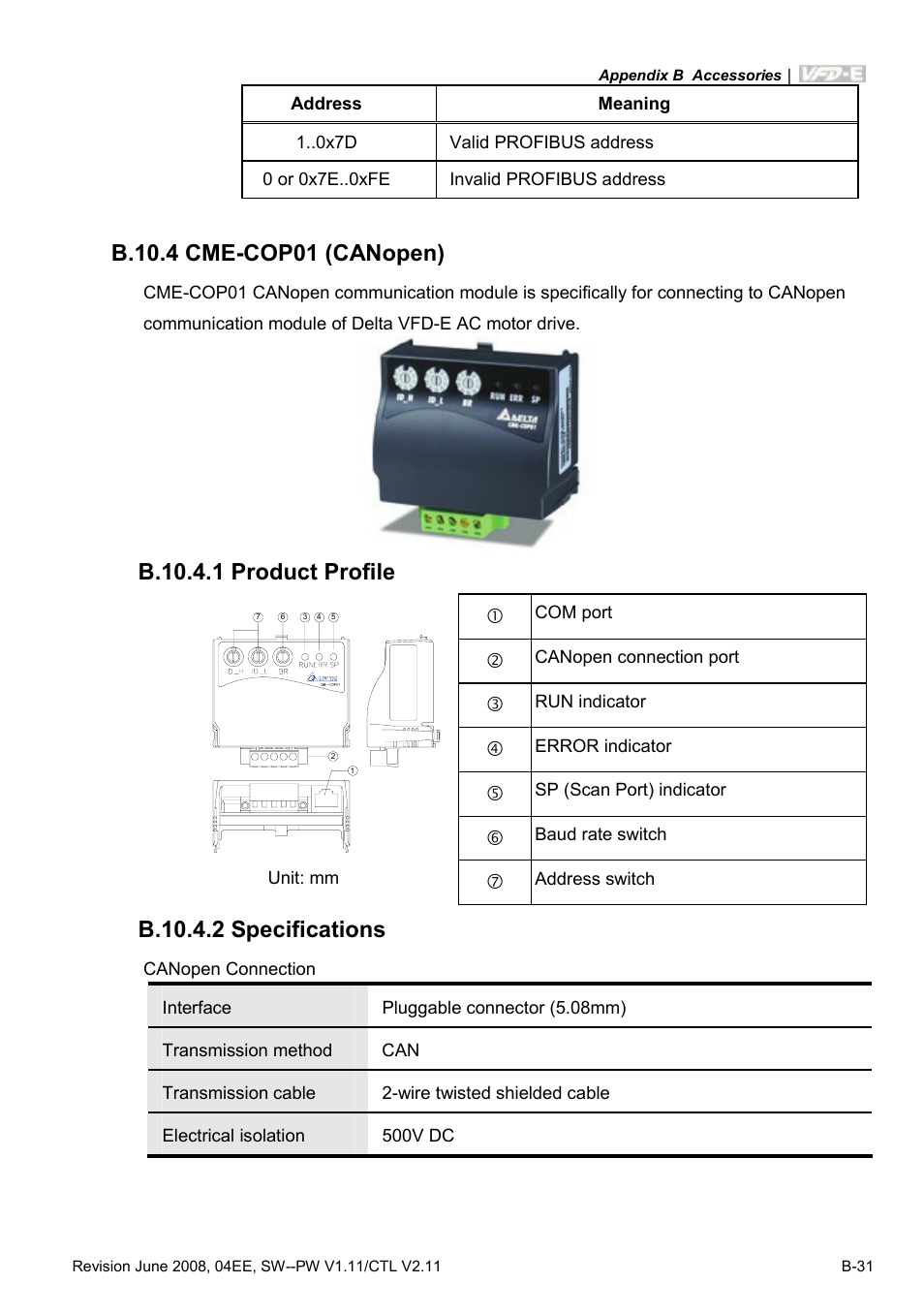 B.10.4 cme-cop01 (canopen), B.10.4.1 product profile, B.10.4.2 specifications | Delta Electronics AC Motor Drive VFD-E User Manual | Page 268 / 363