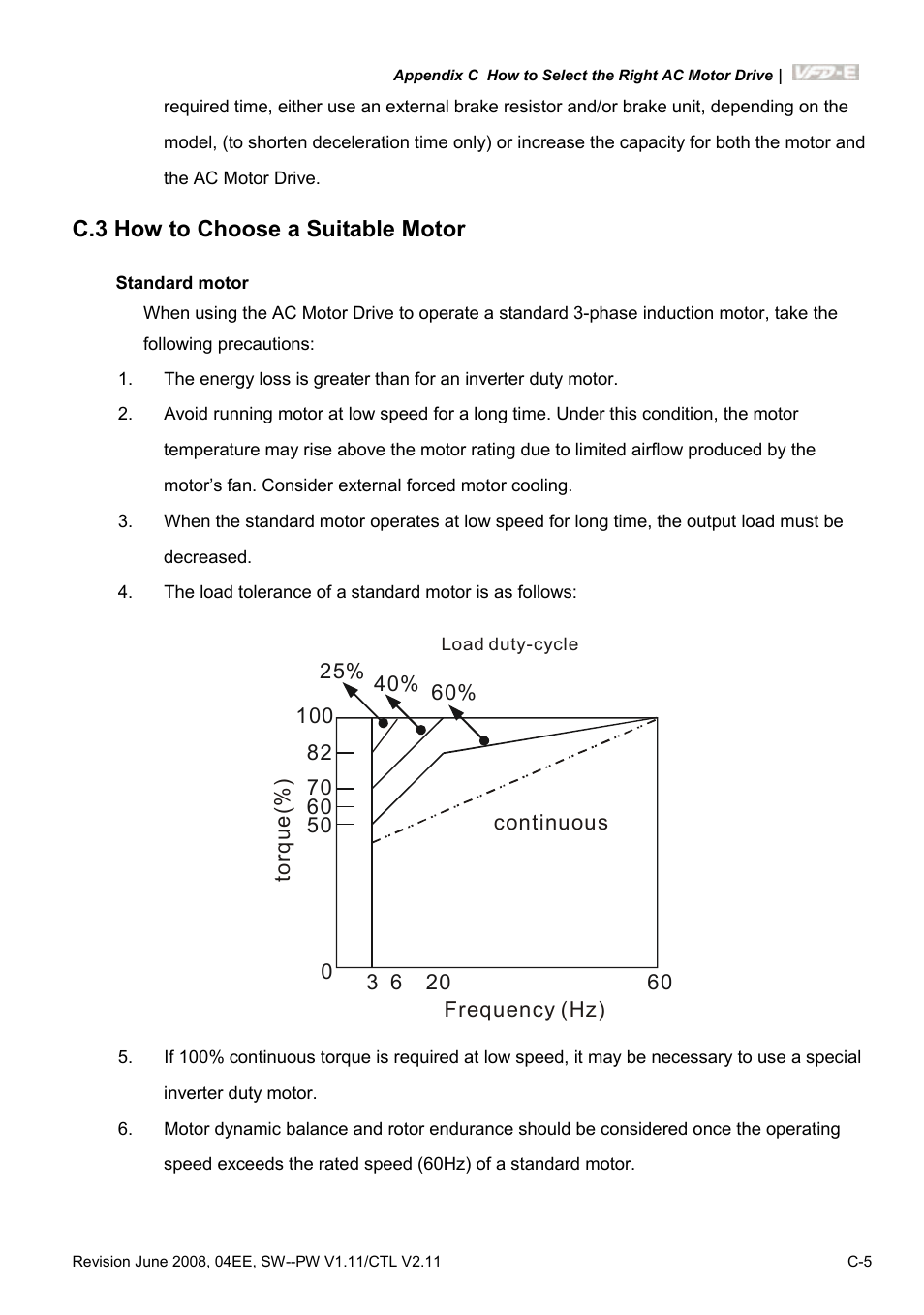 C.3 how to choose a suitable motor | Delta Electronics AC Motor Drive VFD-E User Manual | Page 280 / 363
