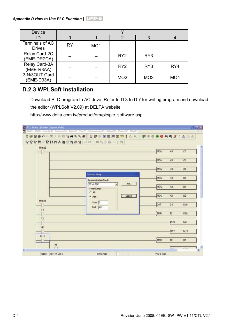 D.2.3 wplsoft installation | Delta Electronics AC Motor Drive VFD-E User Manual | Page 287 / 363